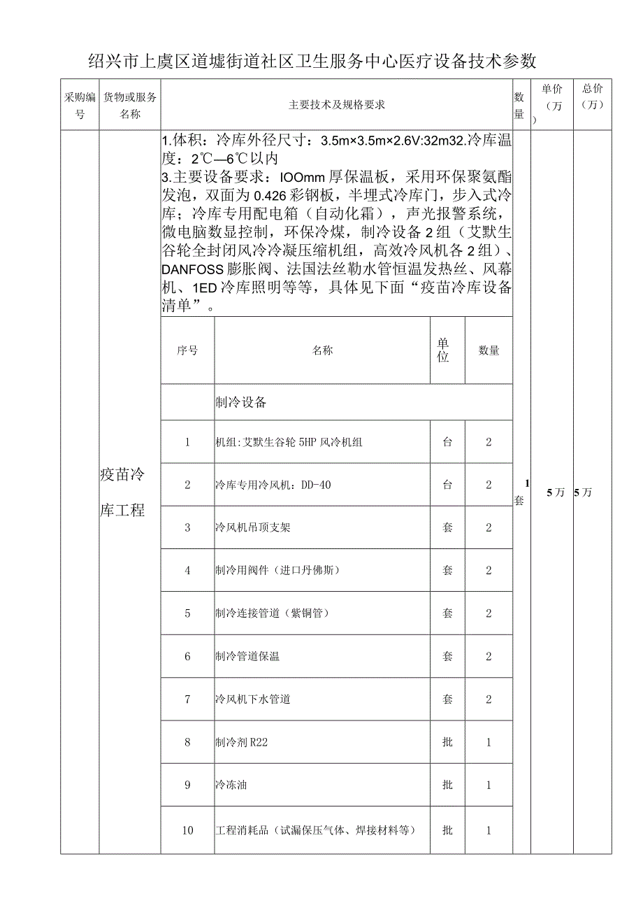 绍兴市上虞区道墟街道社区卫生服务中心医疗设备技术参数.docx_第1页