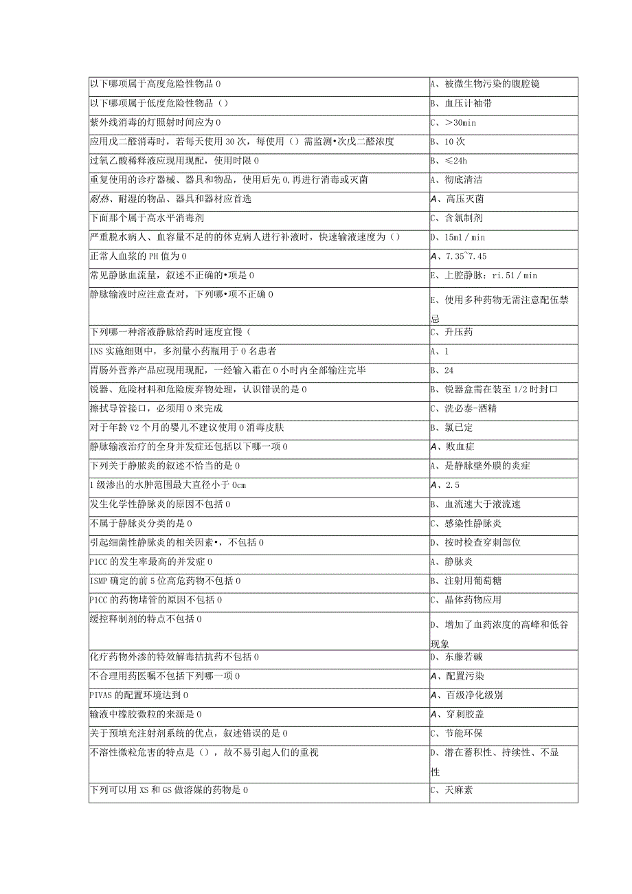 抗菌药物静脉输液知识考试试题.docx_第3页