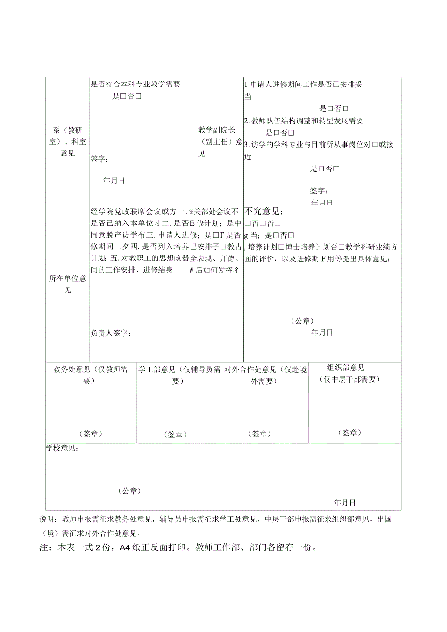 福建商学院教职工访学进修申请表.docx_第2页