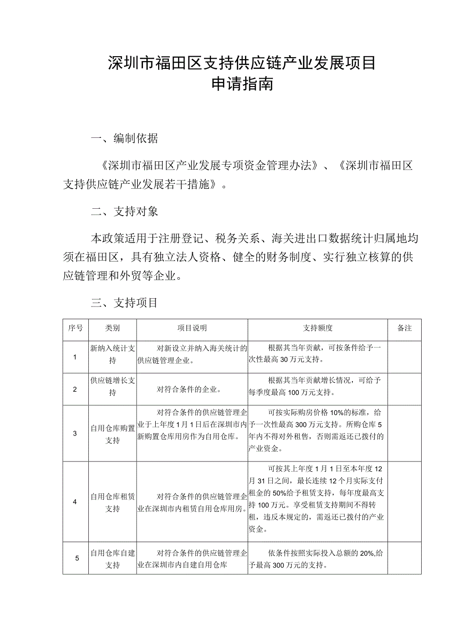 深圳市福田区支持供应链产业发展项目申请指南.docx_第1页