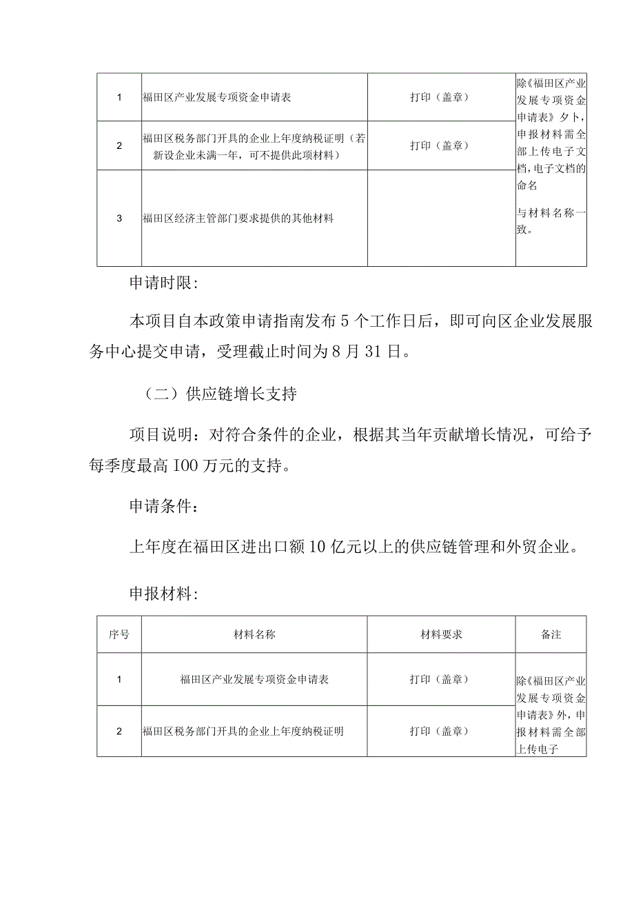 深圳市福田区支持供应链产业发展项目申请指南.docx_第3页