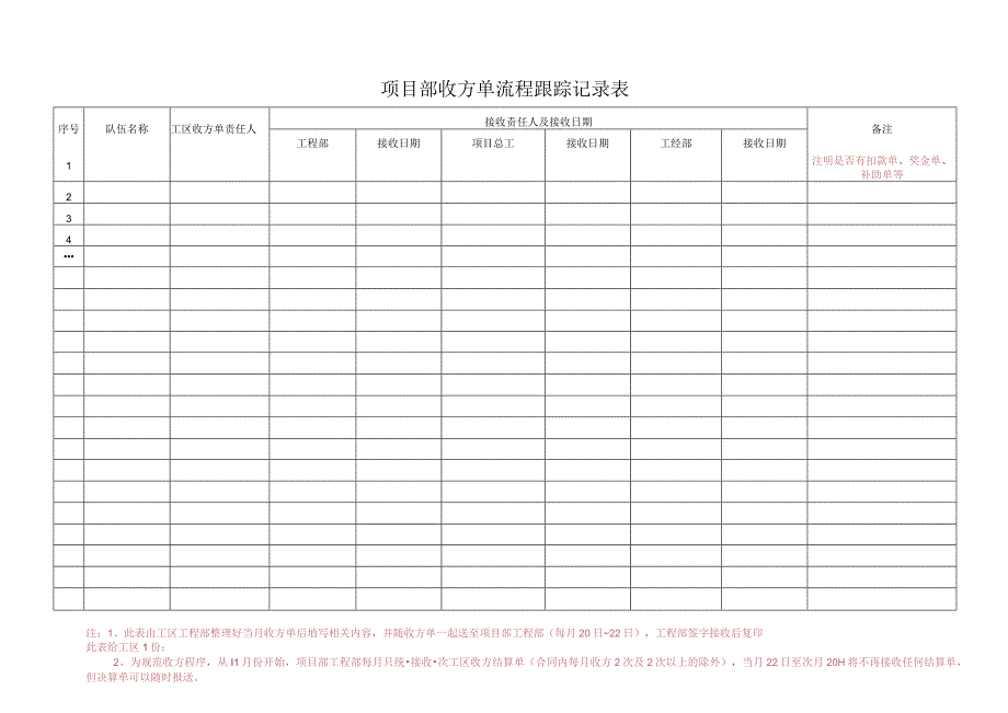 收方单流程跟踪记录表.docx_第1页