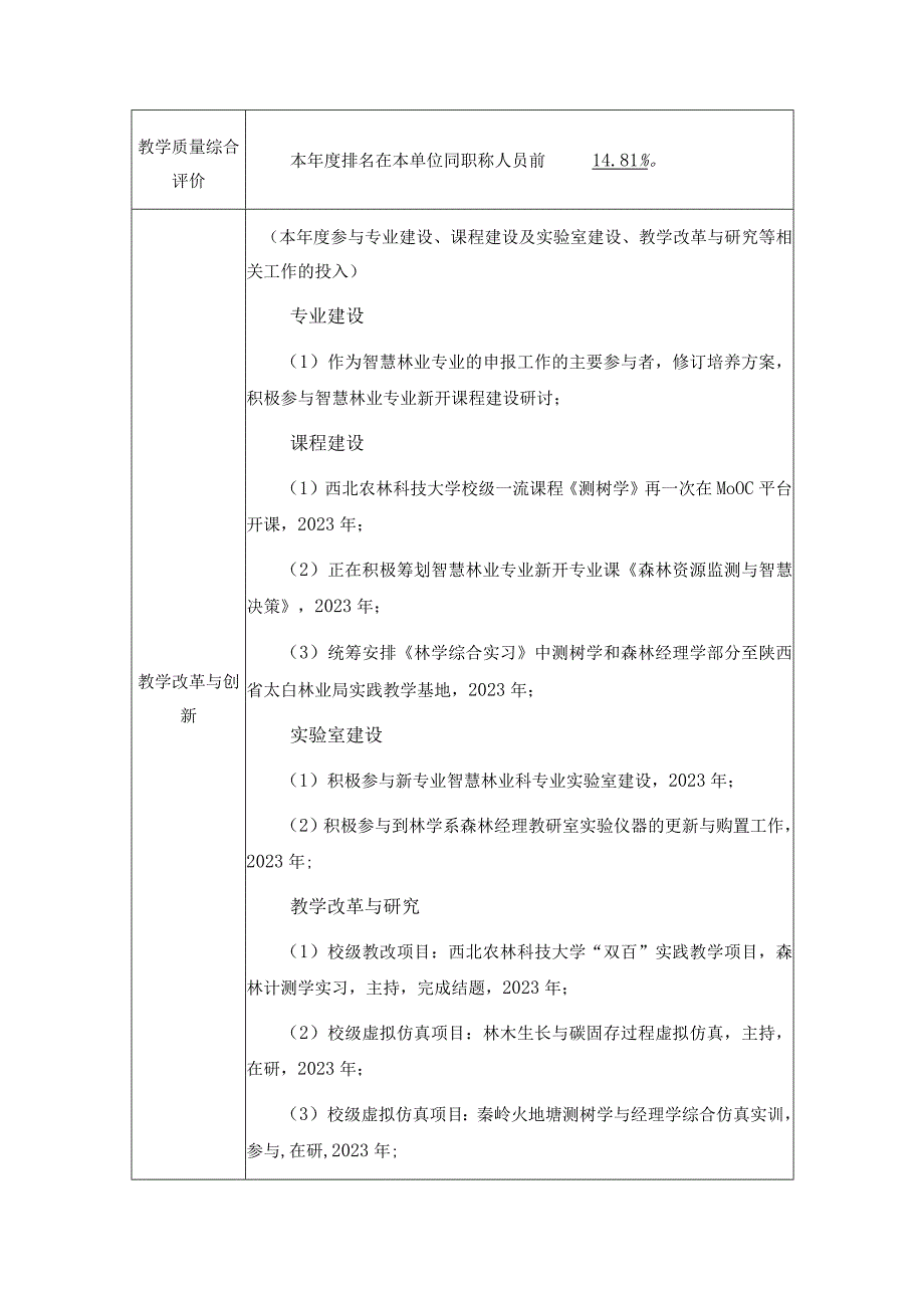 西北农林科技大学优秀教师申请表.docx_第2页