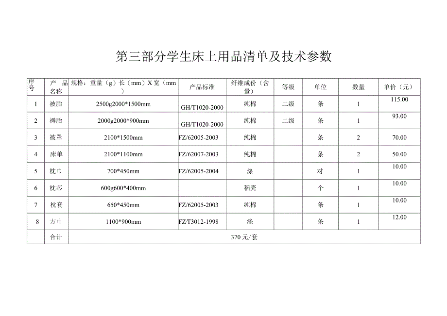 第三部分学生床上用品清单及技术参数.docx_第1页