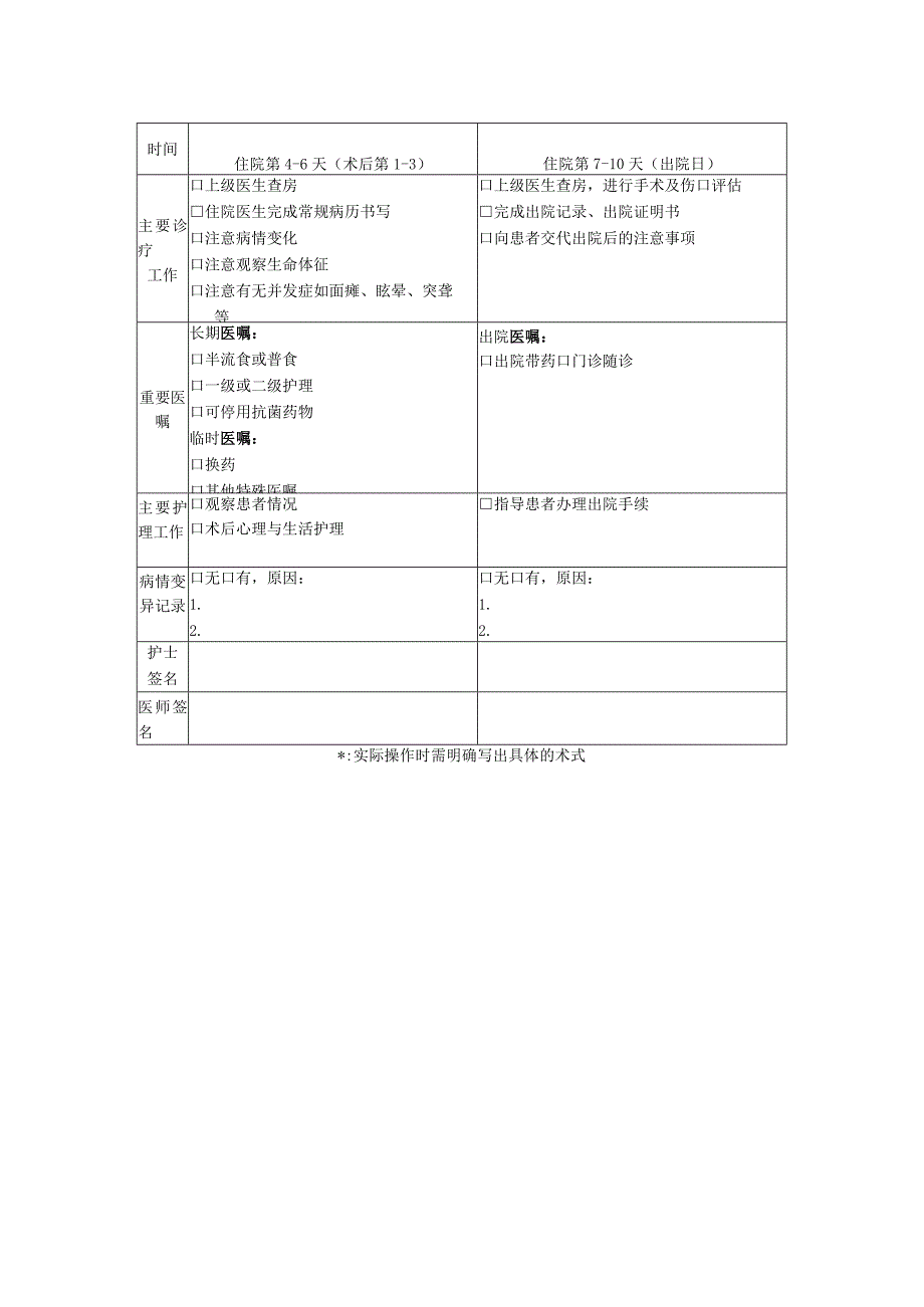 粘连性中耳炎临床路径表单.docx_第2页