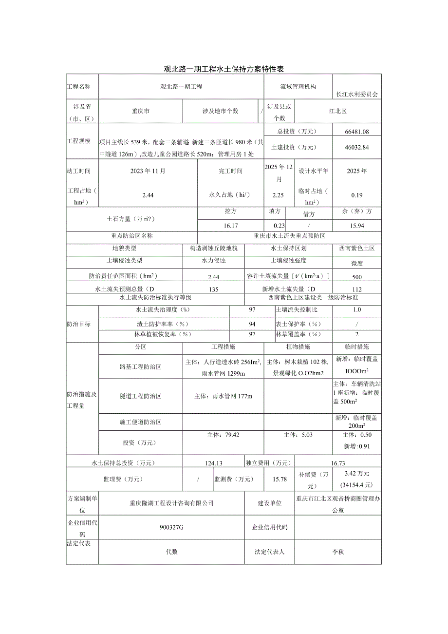 观北路一期工程水土保持方案特性表.docx_第1页