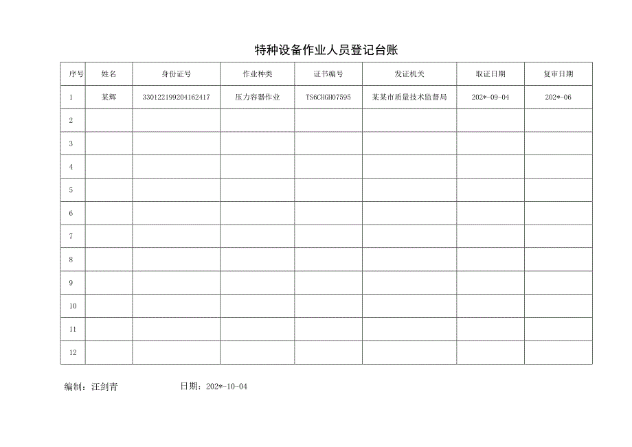 特种设备作业人员登记台账.docx_第1页