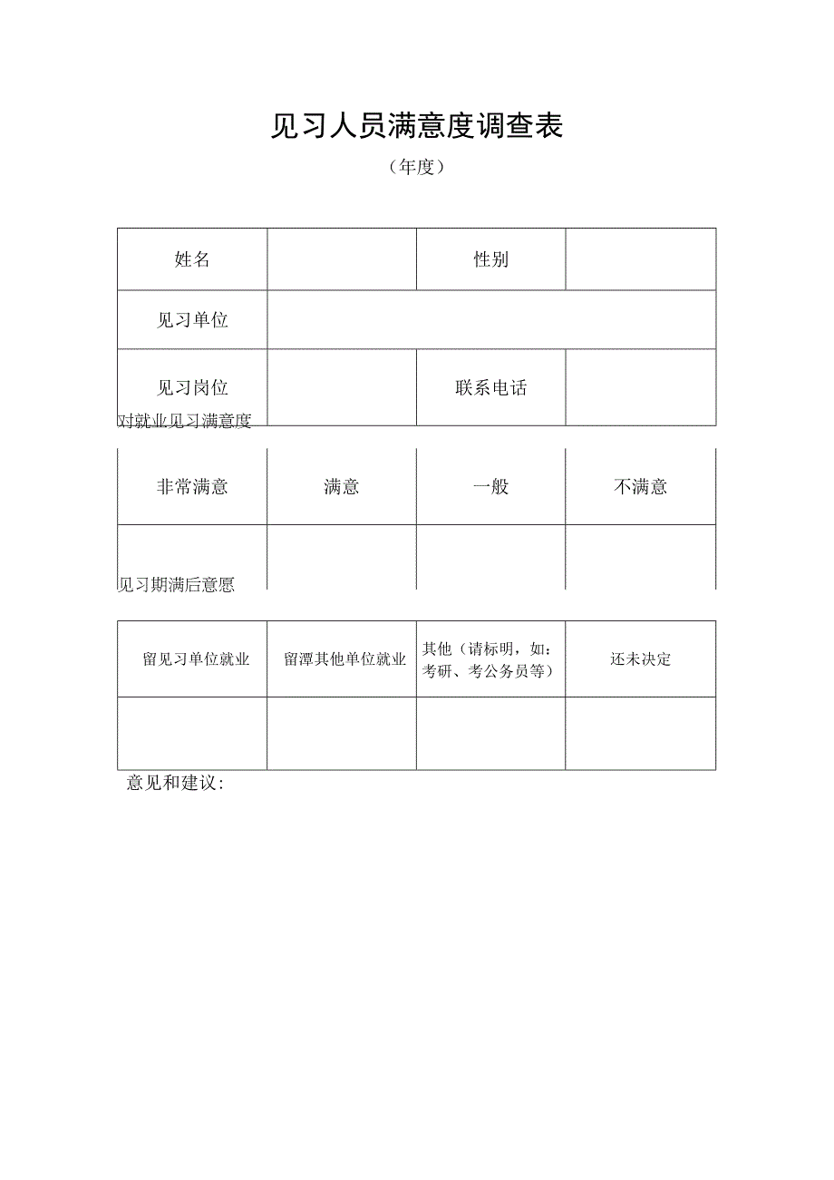 见习人员满意度调查表.docx_第1页