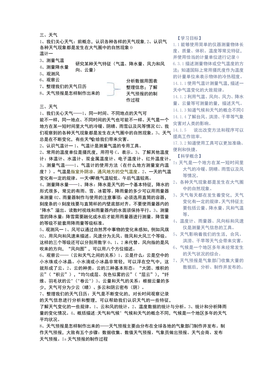 教科版三年级上册科学期末知识点大全.docx_第3页