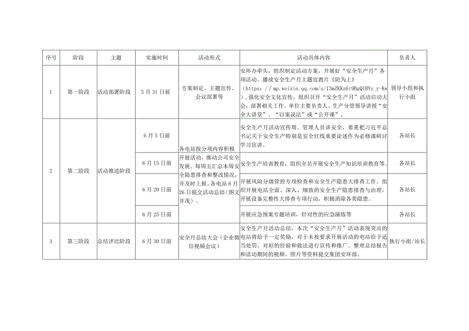 深圳光伏2023年安全生产月活动方案.docx_第3页