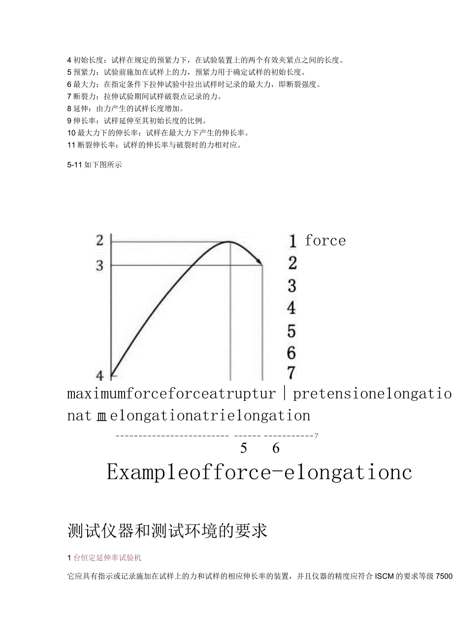 织物拉伸性能测试ISO13934完整指南.docx_第3页