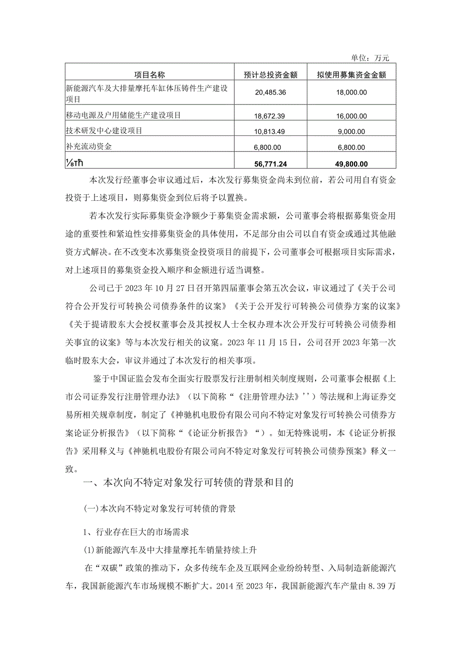 神驰机电股份有限公司向不特定对象发行可转换公司债券方案论证分析报告.docx_第2页