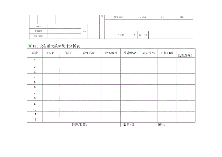 管理表格企业管理表格生产管理f横表格.docx_第3页