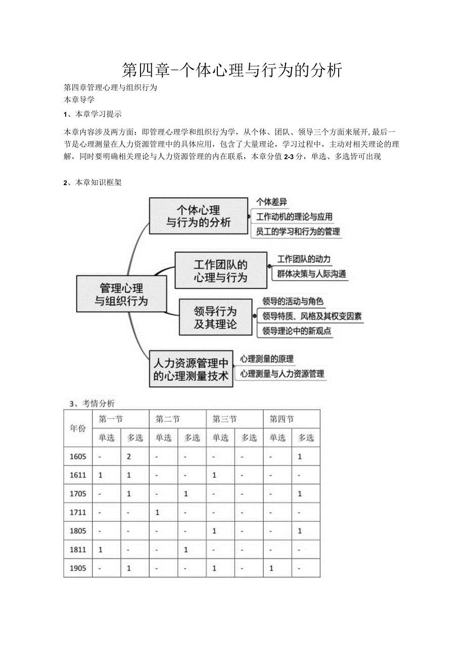 第四章个体心理与行为的分析.docx_第1页