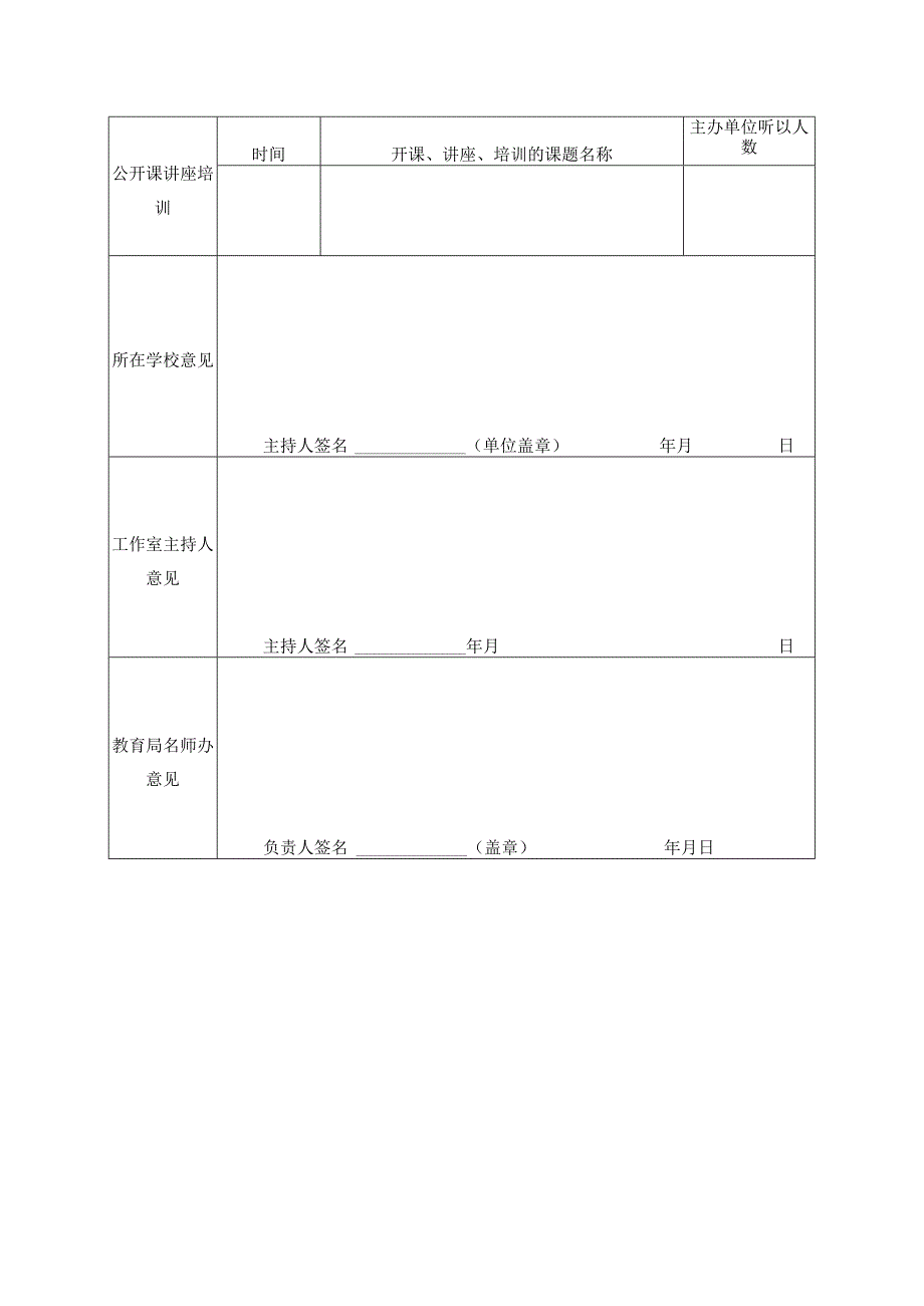 瓯海区名师工作站室学员申报表.docx_第2页