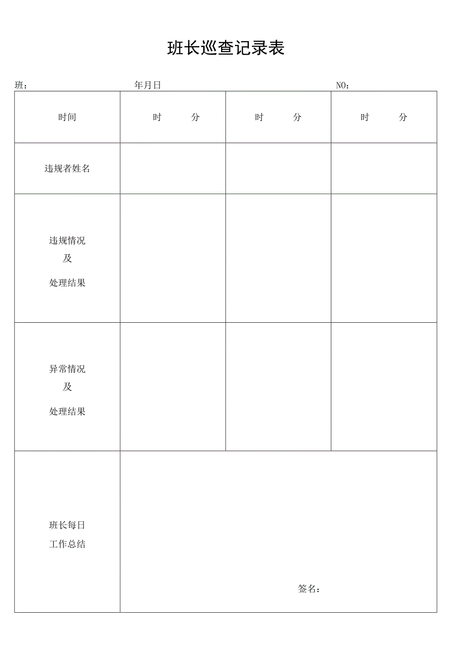 班长巡查记录表secret工程文档范本.docx_第1页