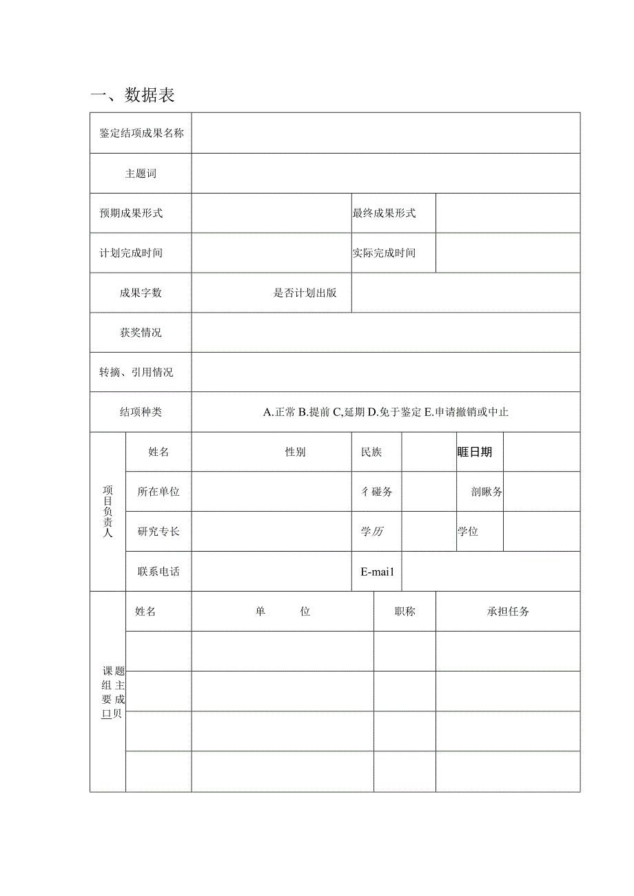 湖北师范大学教师教育研究开放基金项目鉴定结项审批书.docx_第3页