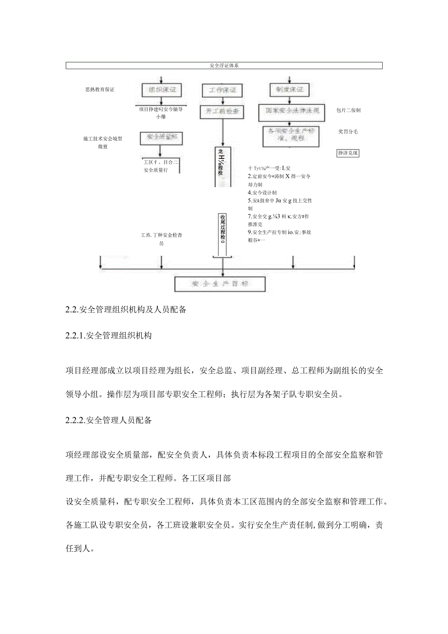 施工项目安全保证体系及措施.docx_第2页