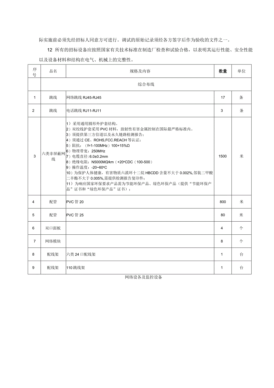 第三章采购内容及需求.docx_第2页