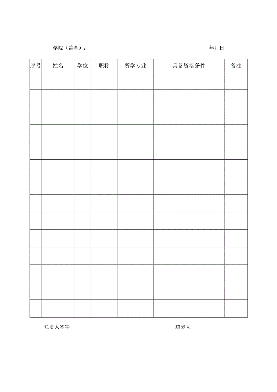 玉溪师范学院双师双能型教师认定申请表.docx_第2页