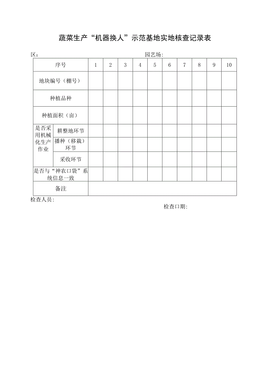 蔬菜生产机器换人示范基地考核内容与评分表.docx_第2页