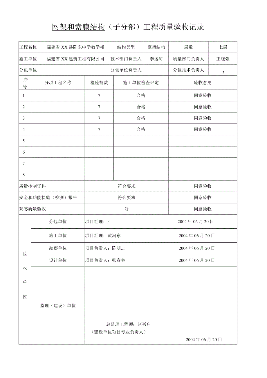 网架和索膜结构子分部工程质量验收记录.docx_第1页