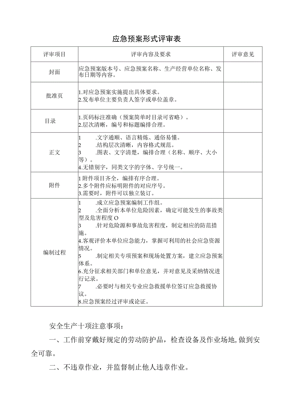 应急预案形式评审表.docx_第1页