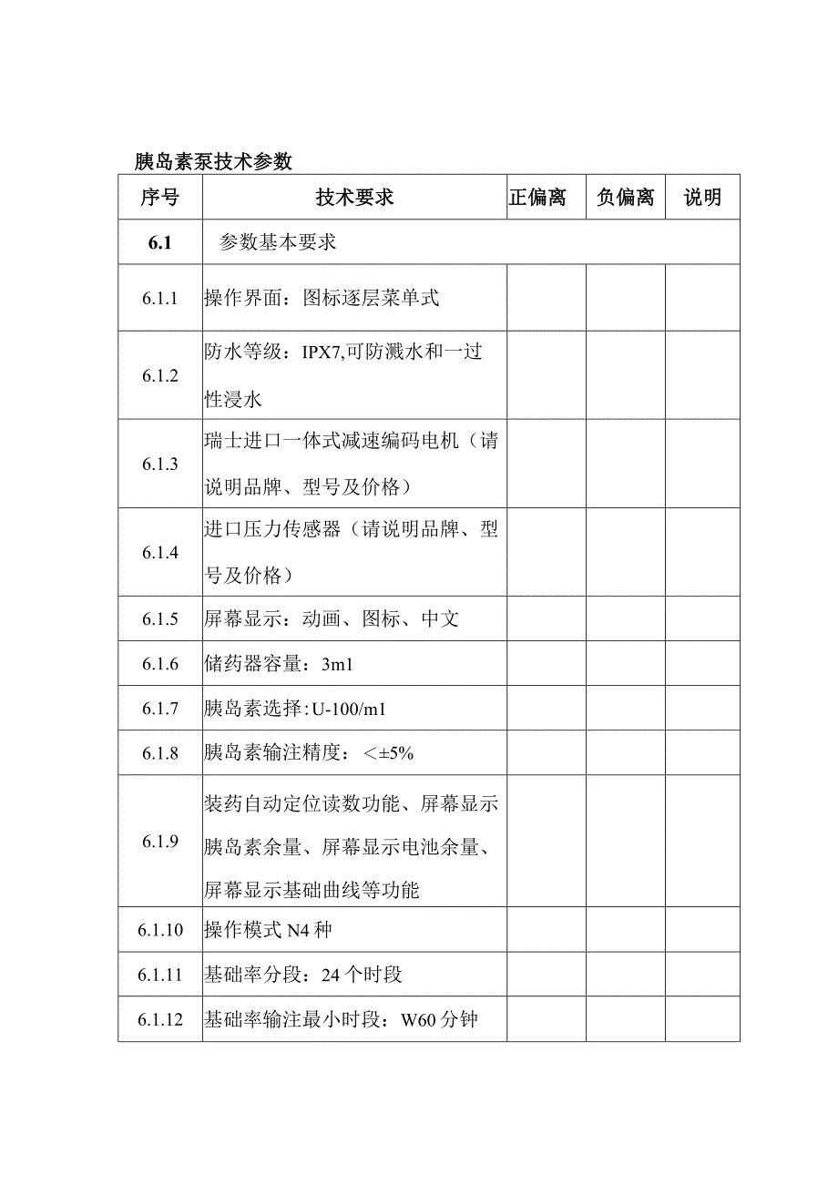 胰岛素泵技术参数.docx_第1页