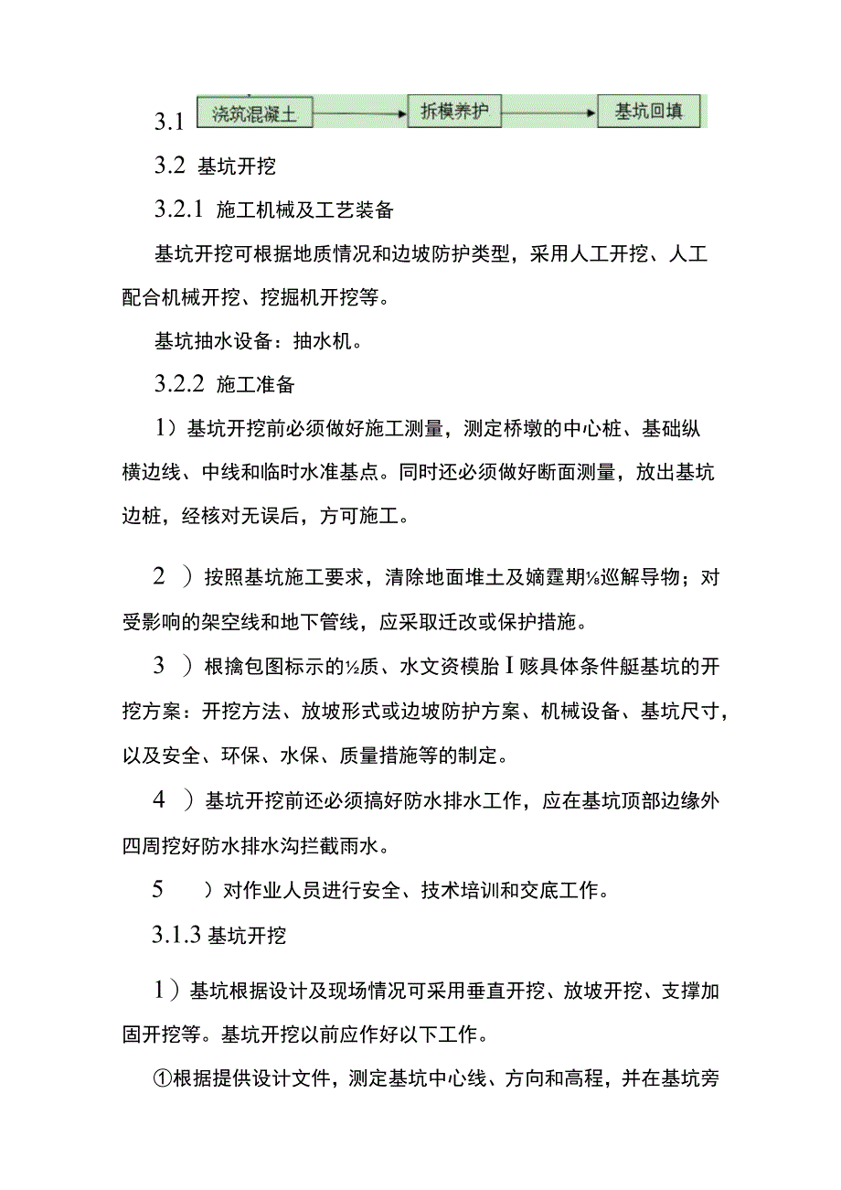 扩大基础施工作业指导书.docx_第2页