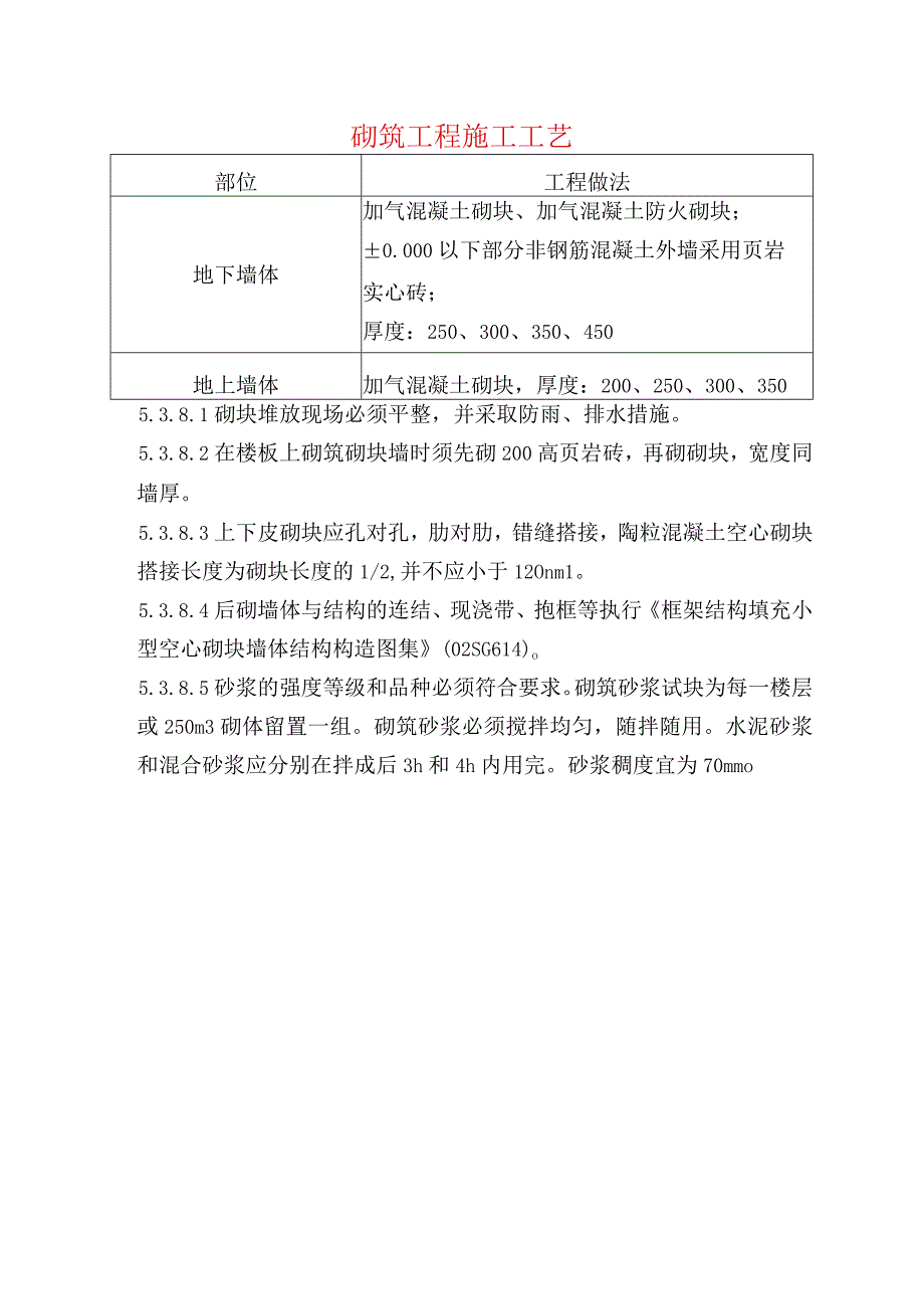 砌筑工程施工工艺.docx_第1页