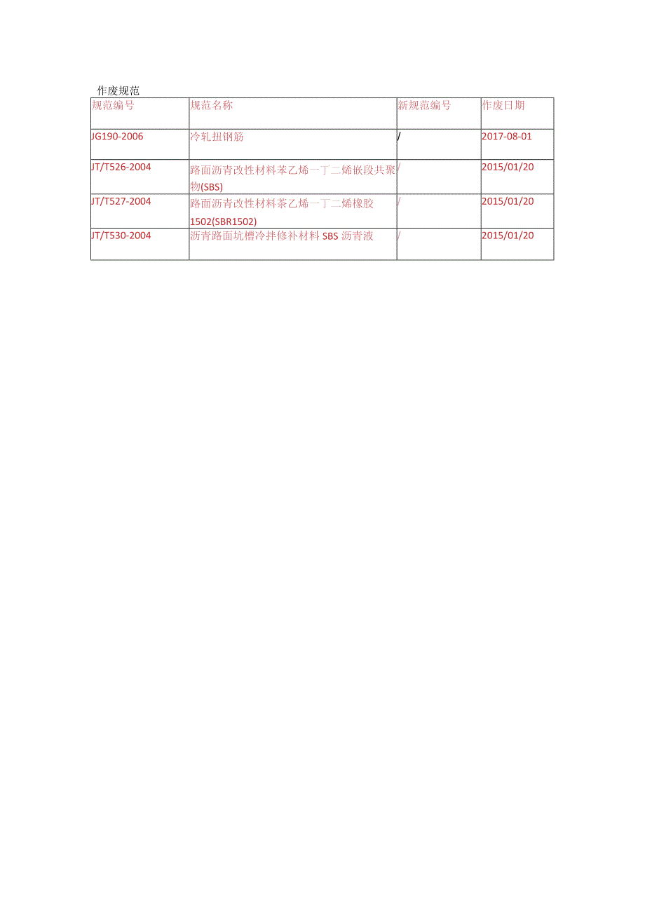 规范更新20171123.docx_第2页