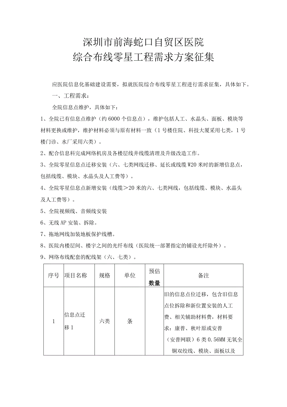 深圳市前海蛇口自贸区医院综合布线零星工程需求方案征集.docx_第1页