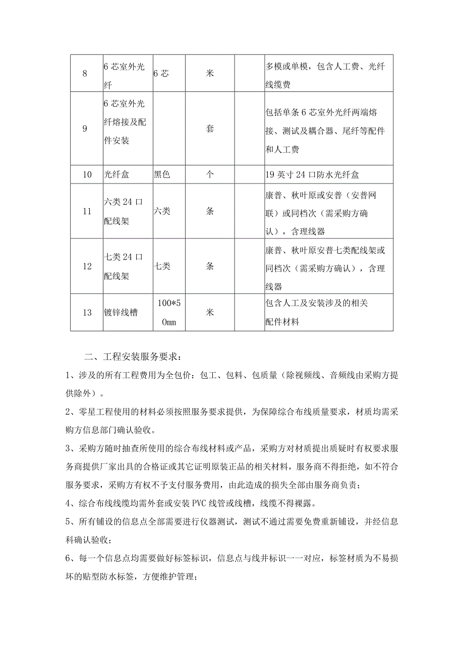 深圳市前海蛇口自贸区医院综合布线零星工程需求方案征集.docx_第3页