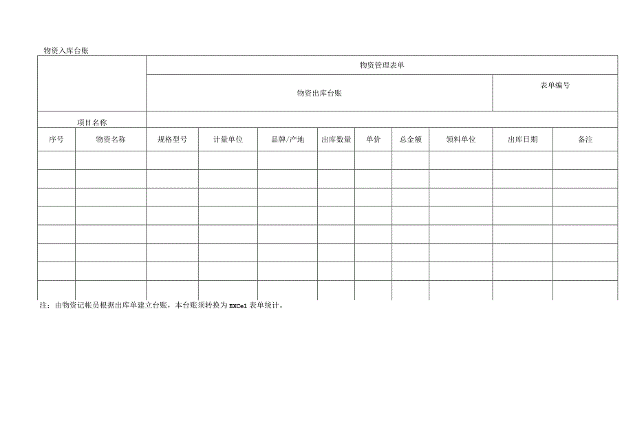 物资出库台账.docx_第1页