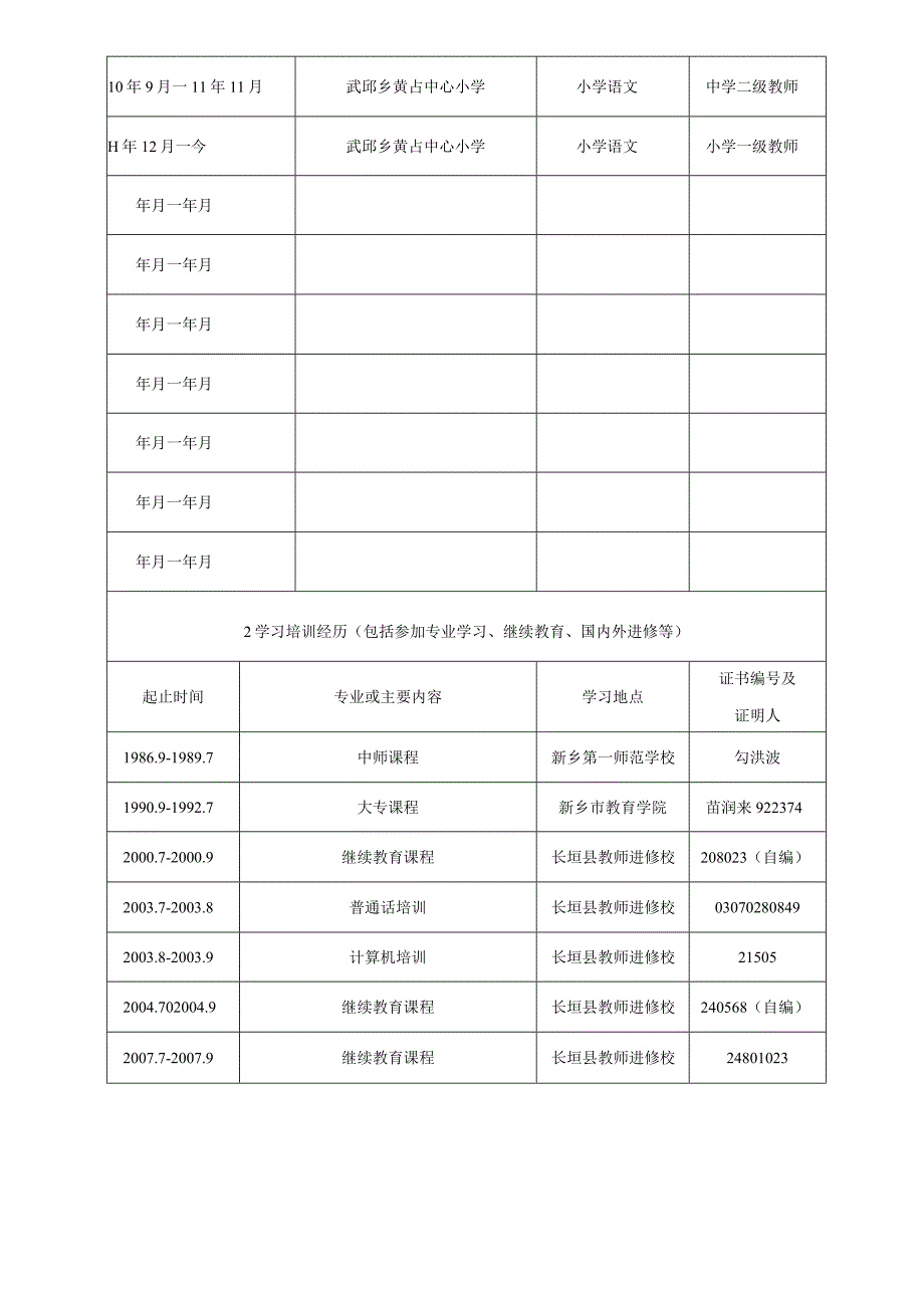 河南中小学校教师职业技术职务任职资格评审表.docx_第3页