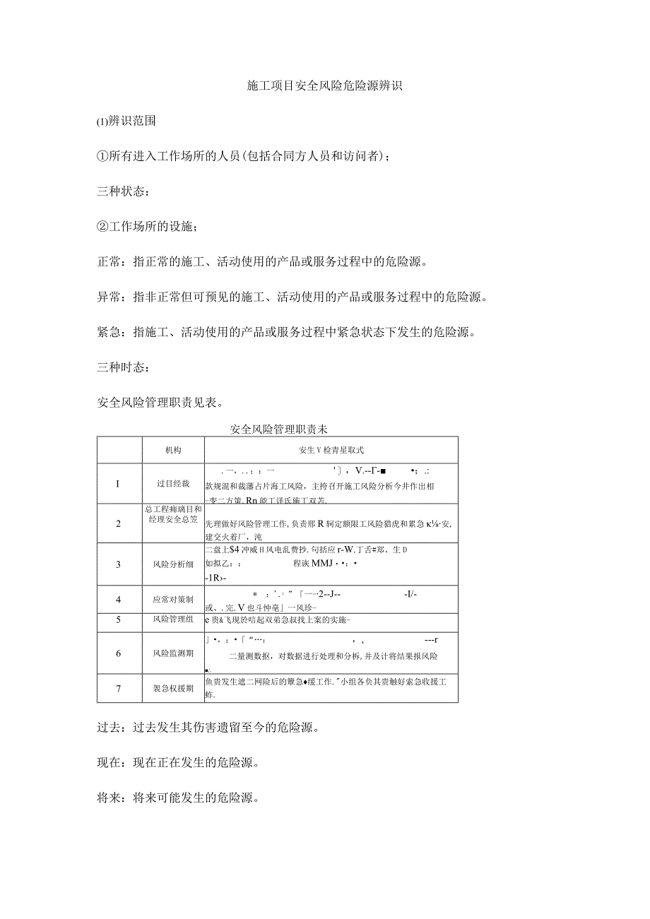 施工项目安全风险危险源辨识.docx_第1页