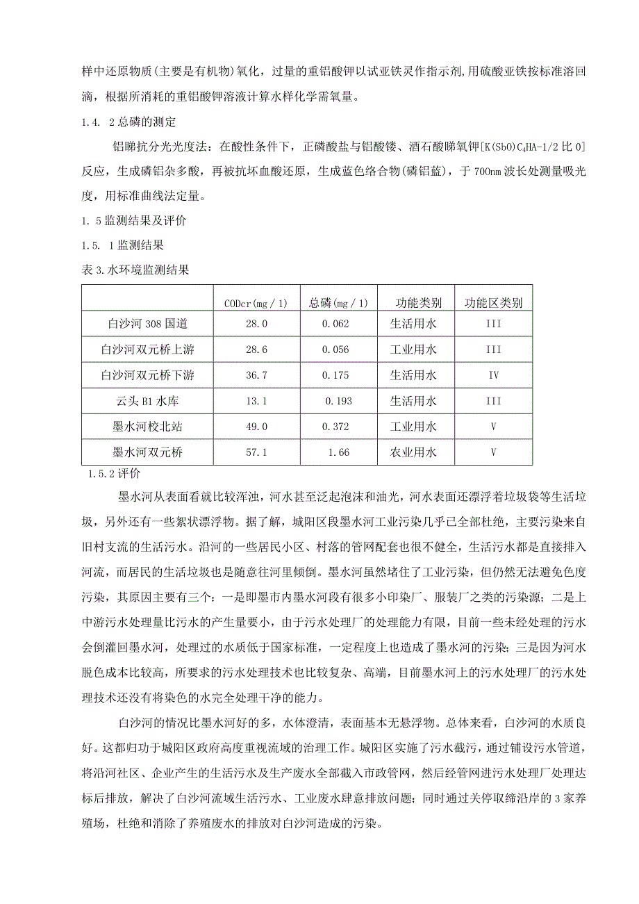 环境监测实习报告.docx_第3页