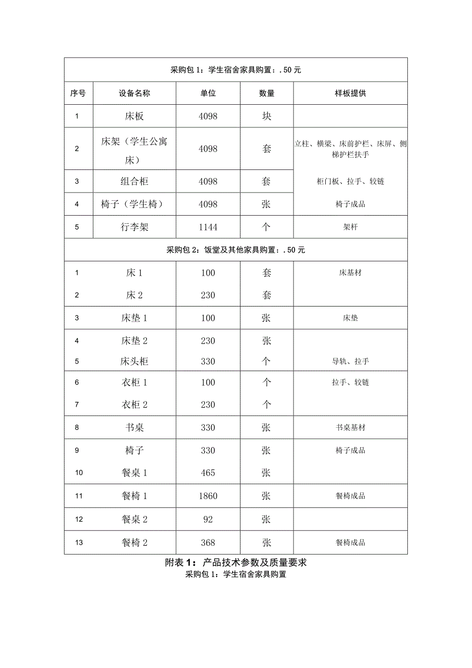 第一部分用户需求.docx_第2页