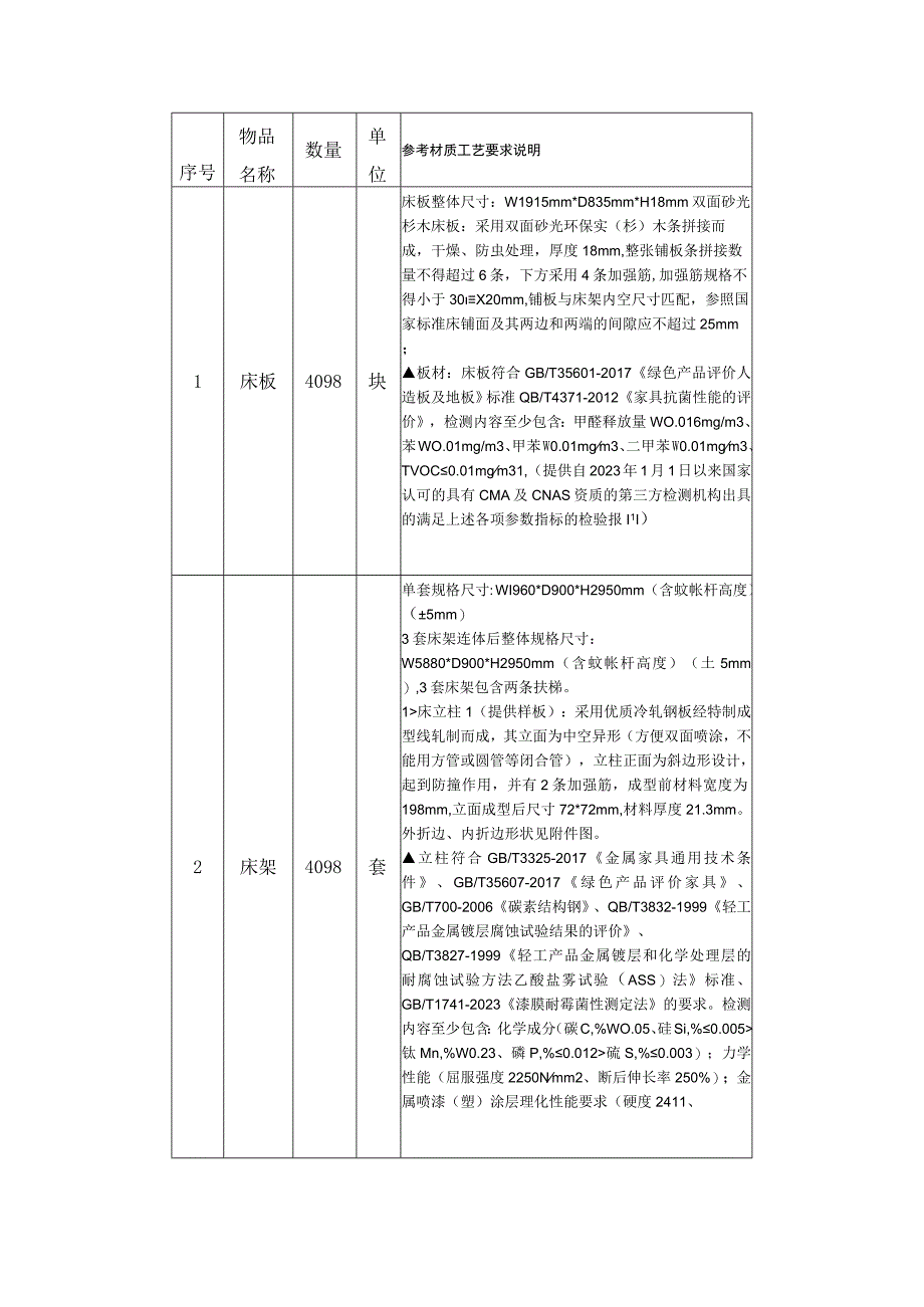 第一部分用户需求.docx_第3页