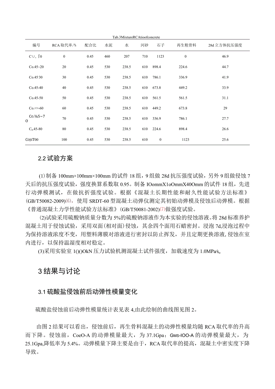 硫酸盐侵蚀对再生粗混凝土强度影响研究.docx_第3页