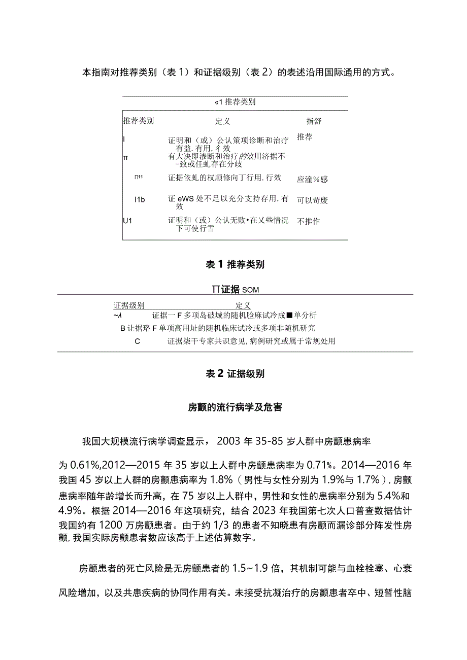 2023心房颤动诊断和治疗中国指南第一部分.docx_第2页