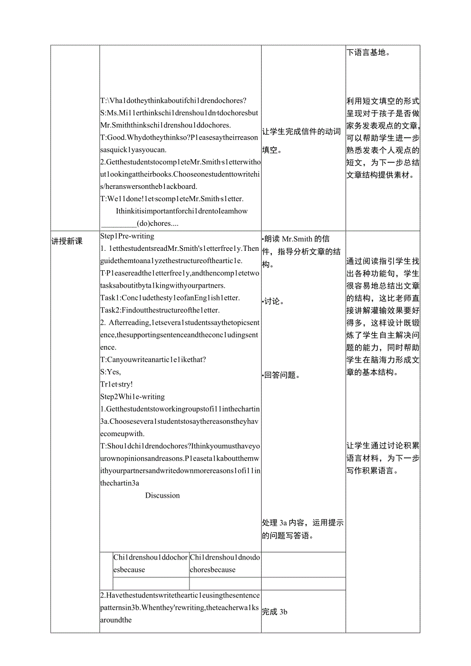 Unit 3 Could you please clean your room Section B Period VI 3aSelf Check表格教学设计.docx_第2页