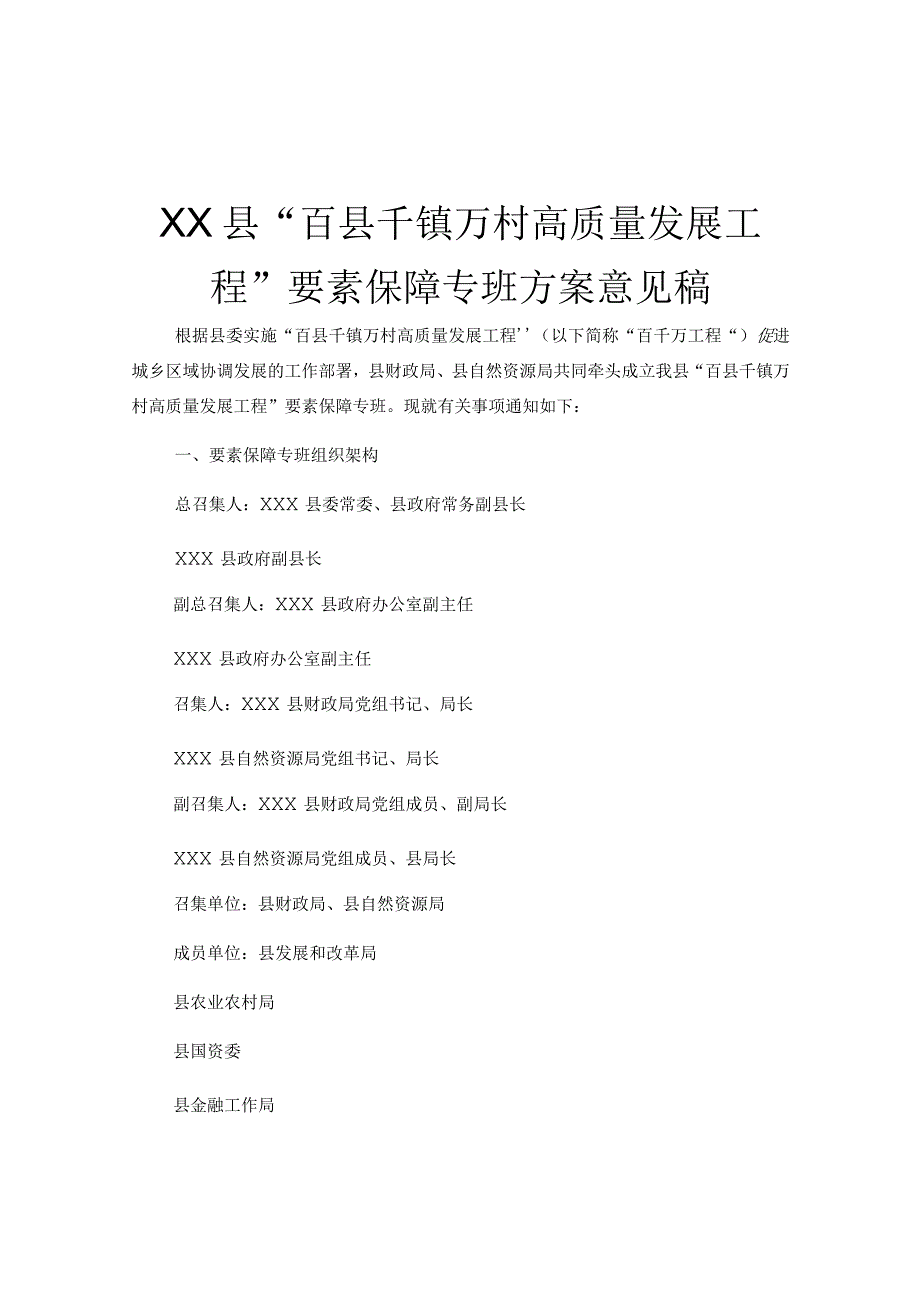 XX县百县千镇万村高质量发展工程要素保障专班方案意见稿.docx_第1页