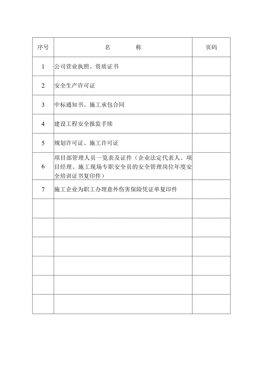 2023年整理安全管理资料第一册.docx_第2页