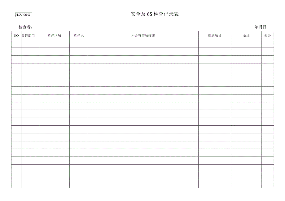 2023年整理安全及6s检查记录表.docx_第1页