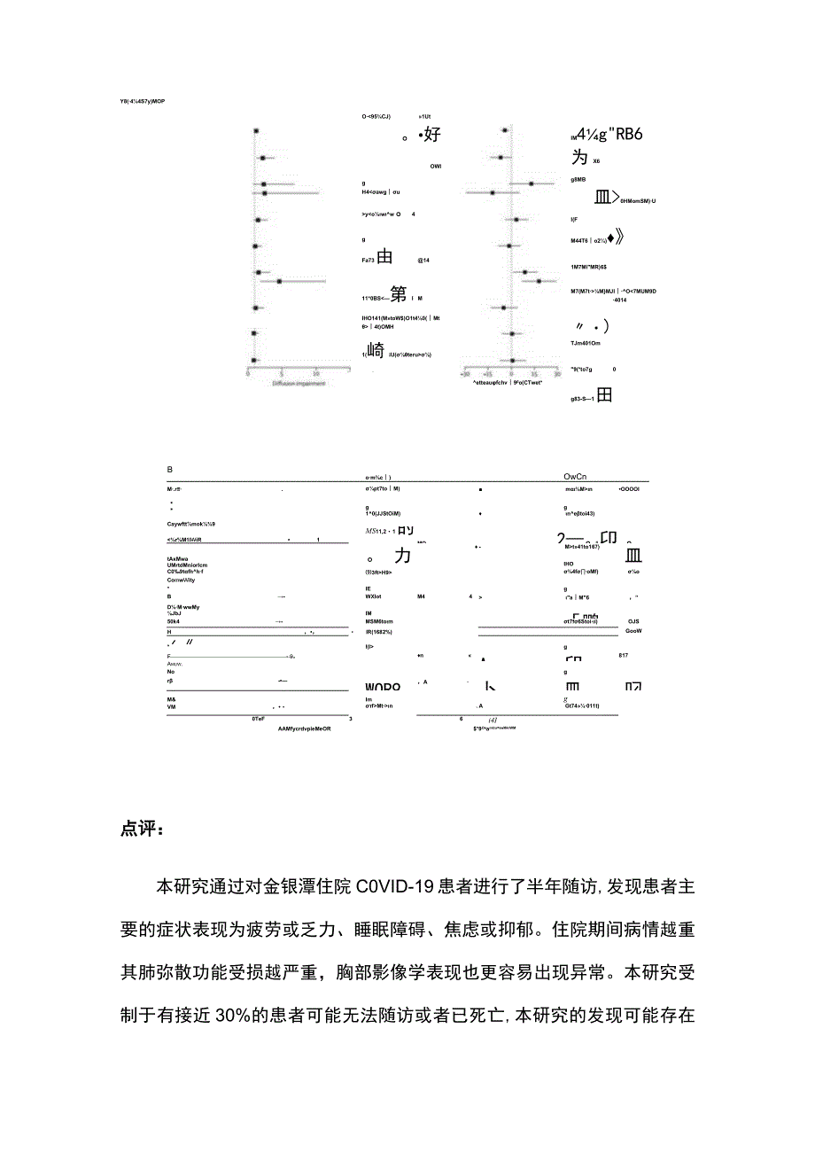 2023新冠病毒感染患者半年后的健康状况随访.docx_第3页