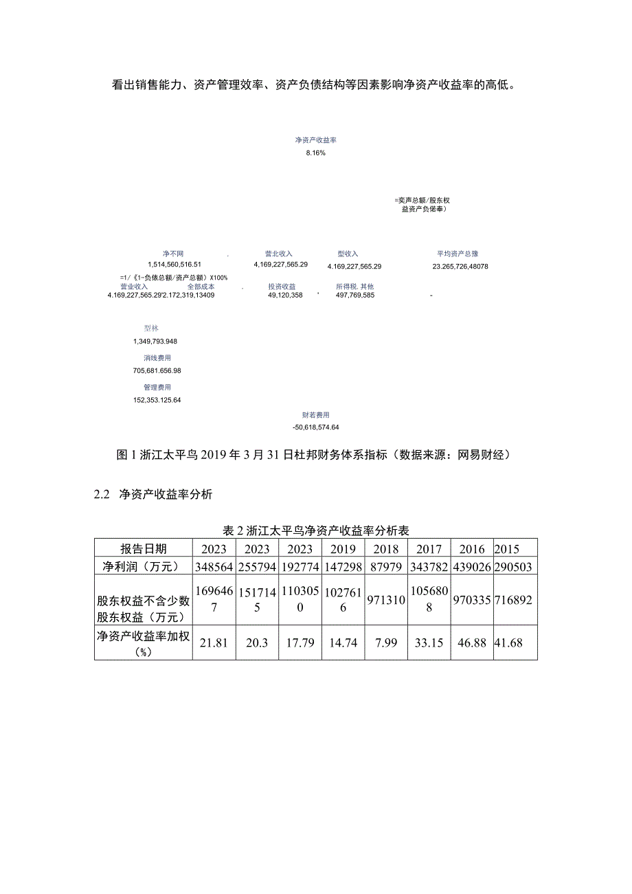 《基于杜邦分析法的太平鸟财务分析》4200字.docx_第3页