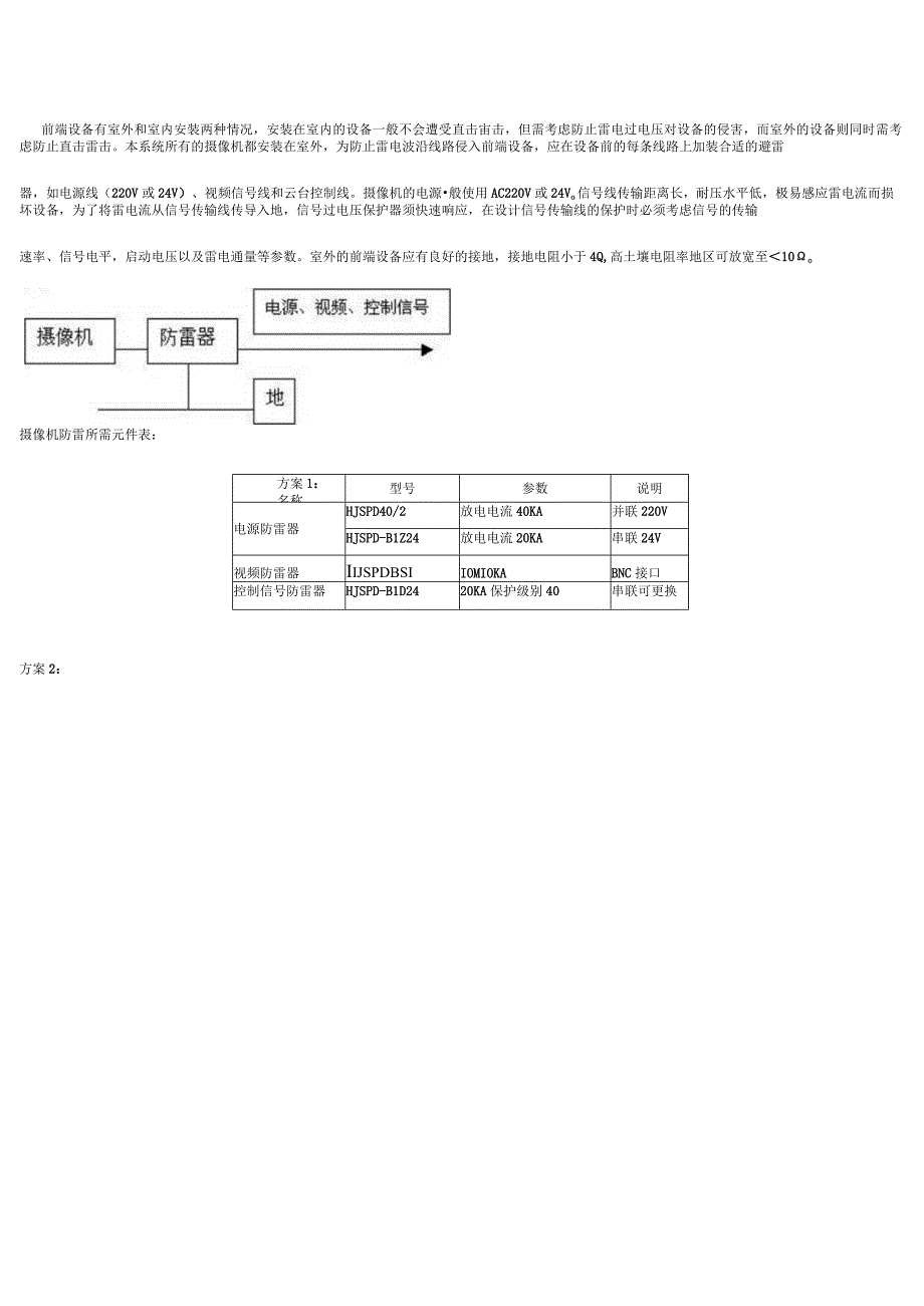 2023年整理安全监控系统防雷保护设计方案.docx_第3页