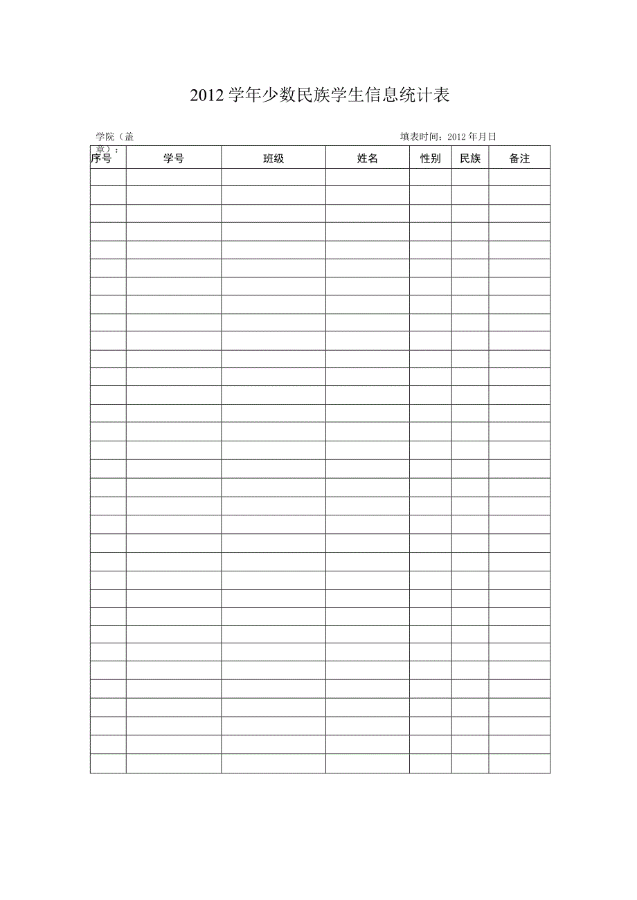 2012学年少数民族学生信息统计表.docx_第1页