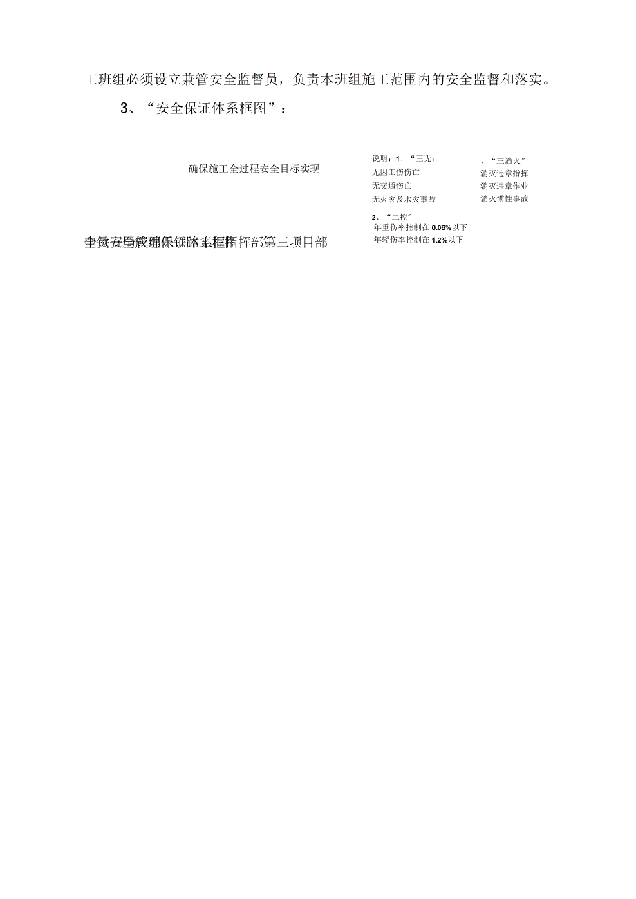 2023年整理安全环境职业健康.docx_第3页